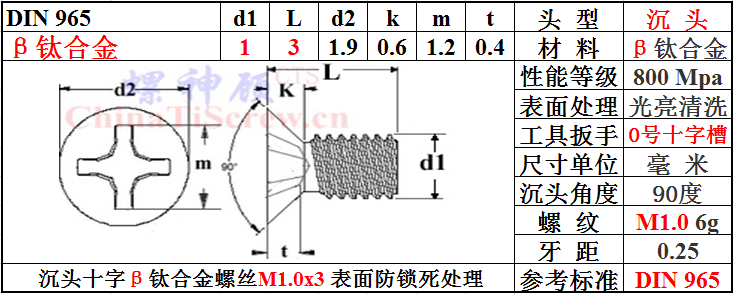 螺神顧DIN965沉頭十字鈦合金螺絲M1x3